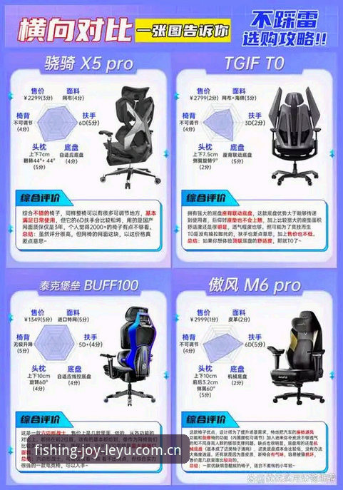 乐鱼体育官网深度分析：一个老用户的真实体验与全面解析