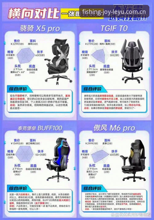 乐鱼体育官网功能详解与下载指南